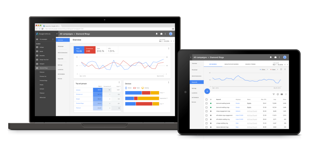 adwords-redesign